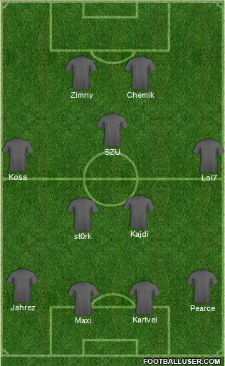 Football Manager Team Formation 2011