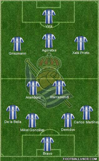 Real Sociedad S.A.D. Formation 2011