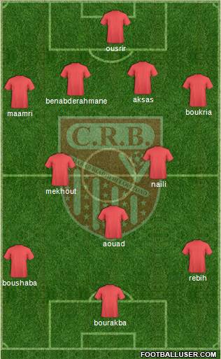 Chabab Riadhi Belouizdad football formation