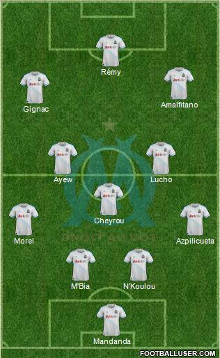 Olympique de Marseille Formation 2011
