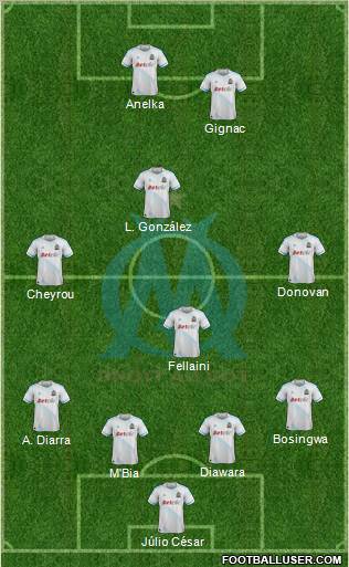 Olympique de Marseille Formation 2011