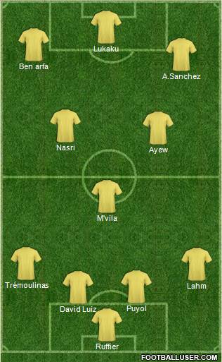 Pro Evolution Soccer Team Formation 2011