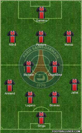 Paris Saint-Germain Formation 2011