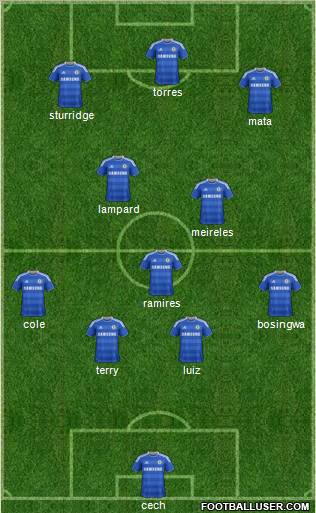 Chelsea Formation 2011