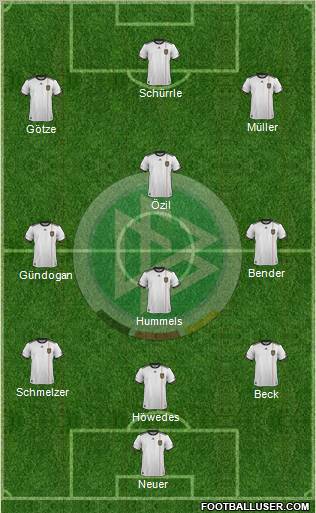 Germany Formation 2011