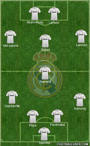 Real Madrid C.F. Formation 2011