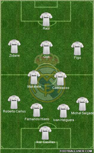 Real Madrid C.F. Formation 2011