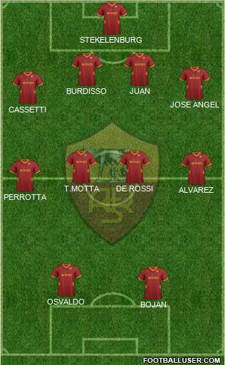 AS Roma Formation 2011