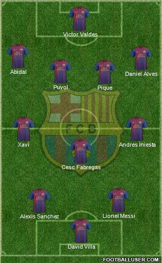 F.C. Barcelona Formation 2011