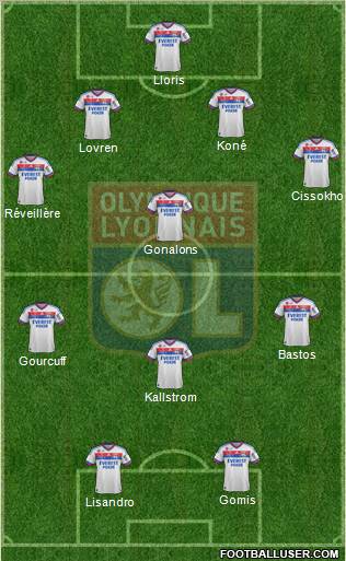 Olympique Lyonnais Formation 2011