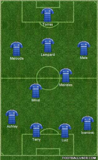 Chelsea Formation 2011