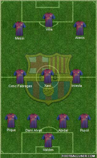 F.C. Barcelona Formation 2011