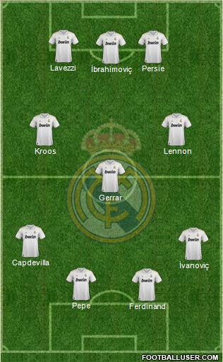 Real Madrid C.F. Formation 2011