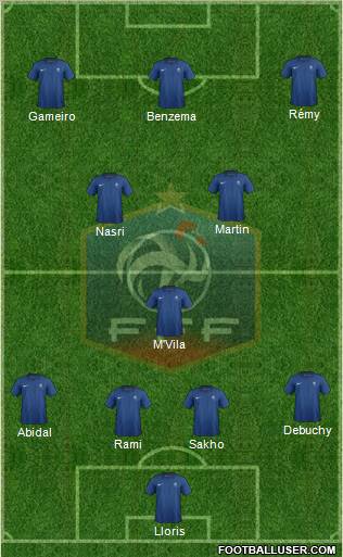 France Formation 2011
