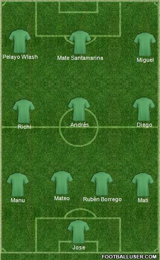 Europa League Team Formation 2011