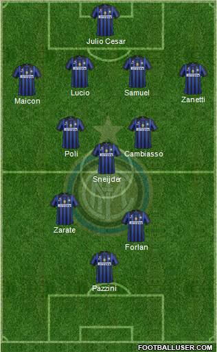 F.C. Internazionale Formation 2011