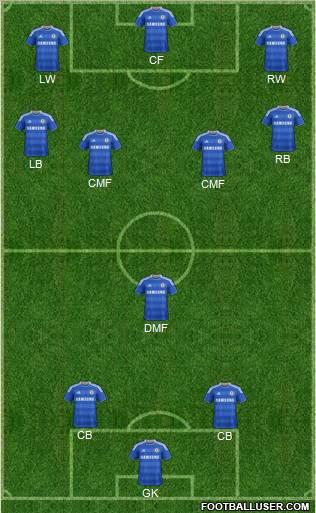 Chelsea Formation 2011