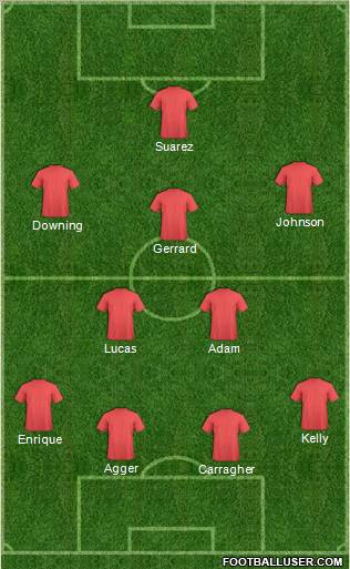 Liverpool Formation 2011