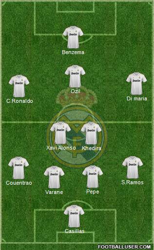 Real Madrid C.F. Formation 2011