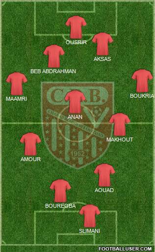 Chabab Riadhi Belouizdad Formation 2011