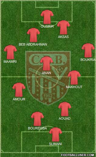 Chabab Riadhi Belouizdad football formation