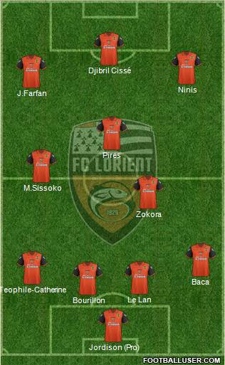 FC Lorient Bretagne Sud Formation 2011