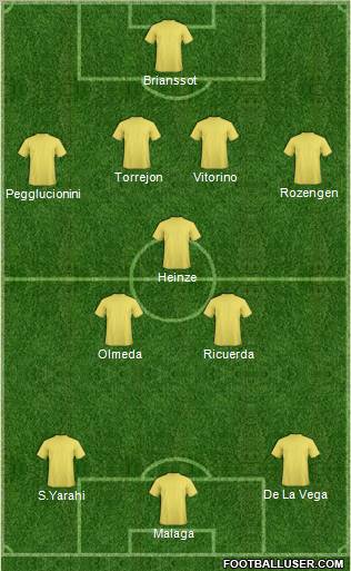 Dream Team Formation 2011