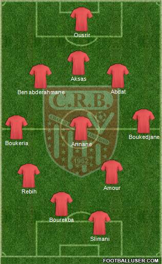 Chabab Riadhi Belouizdad football formation