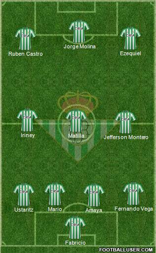 Real Betis B., S.A.D. Formation 2011