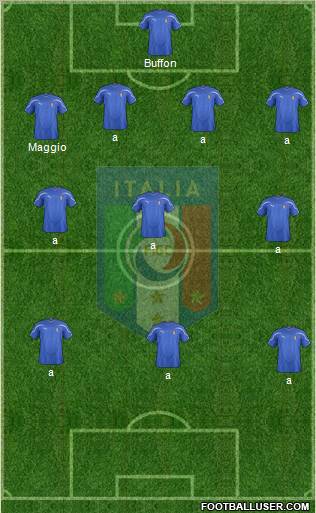 Italy Formation 2011