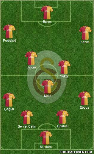 Galatasaray SK Formation 2011
