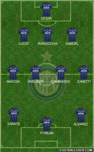 F.C. Internazionale Formation 2011