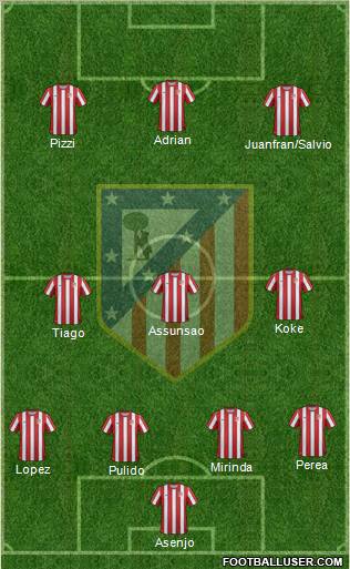 C. Atlético Madrid S.A.D. Formation 2011