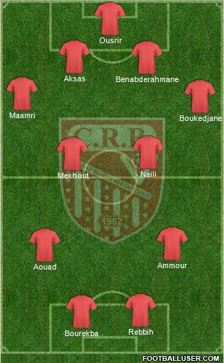 Chabab Riadhi Belouizdad football formation