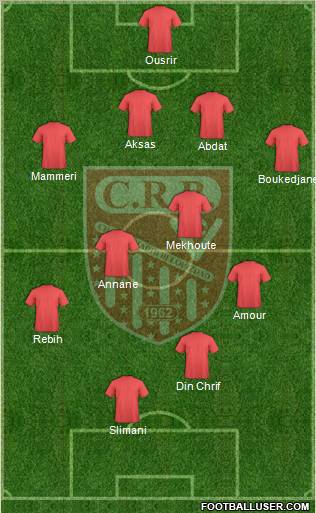 Chabab Riadhi Belouizdad football formation