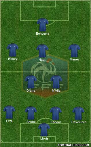 France Formation 2011