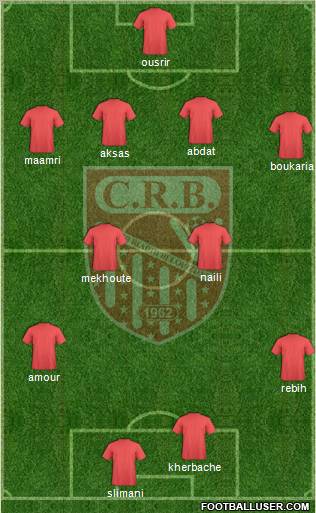 Chabab Riadhi Belouizdad football formation