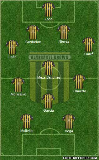 Almirante Brown Formation 2011