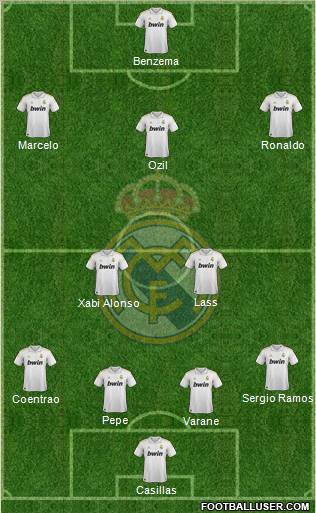 Real Madrid C.F. Formation 2011
