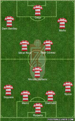 Granada C.F. Formation 2011