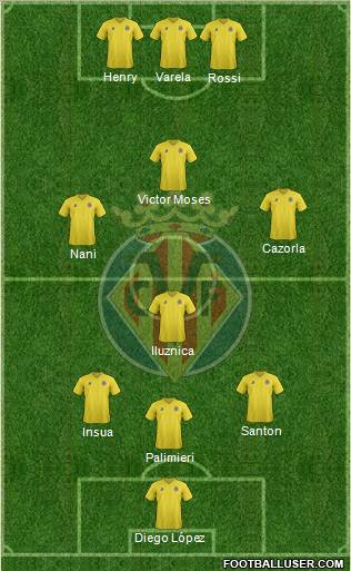 Villarreal C.F., S.A.D. Formation 2011