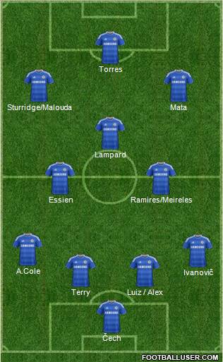 Chelsea Formation 2011
