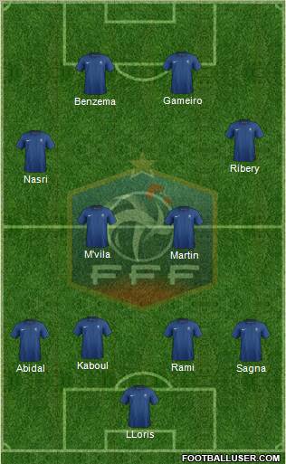 France Formation 2011