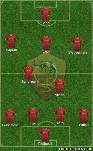 AS Roma Formation 2011