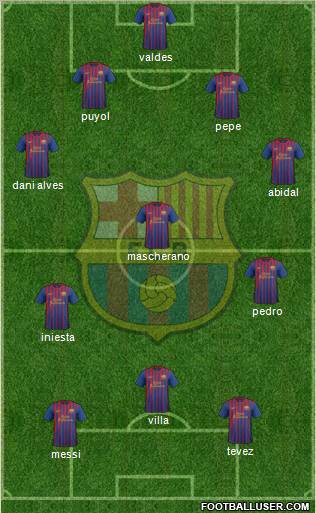F.C. Barcelona Formation 2011