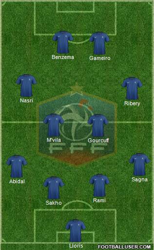 France Formation 2011