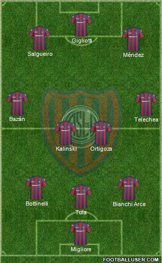 San Lorenzo de Almagro Formation 2011
