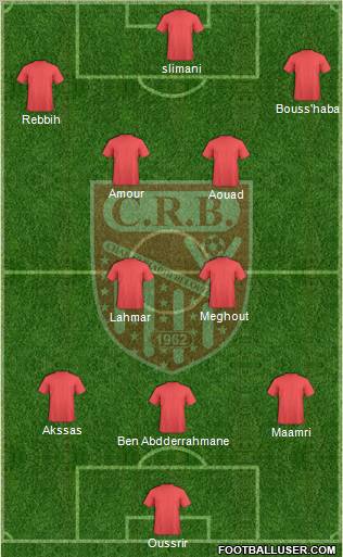 Chabab Riadhi Belouizdad Formation 2011