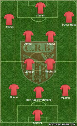 Chabab Riadhi Belouizdad football formation