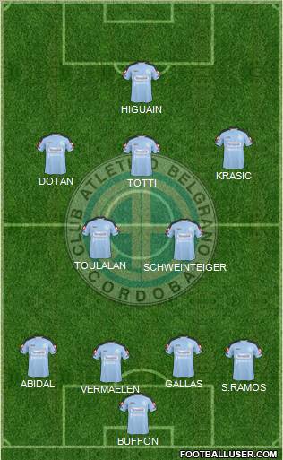 Belgrano de Córdoba football formation